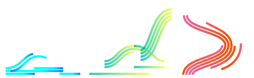 Waves to be recreated.PNG